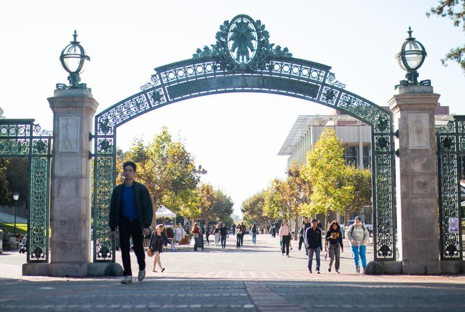 sather gate